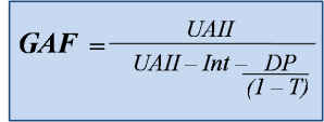 Ecuación #4. Grado de Apalancamiento Financiero (GAF)