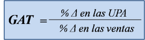 Ecuación #5. Grado de Apalancamiento Total o Apalancamiento Combinado