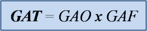 Ecuación #6. Grado de Apalancamiento Total o Combinado (GAT)